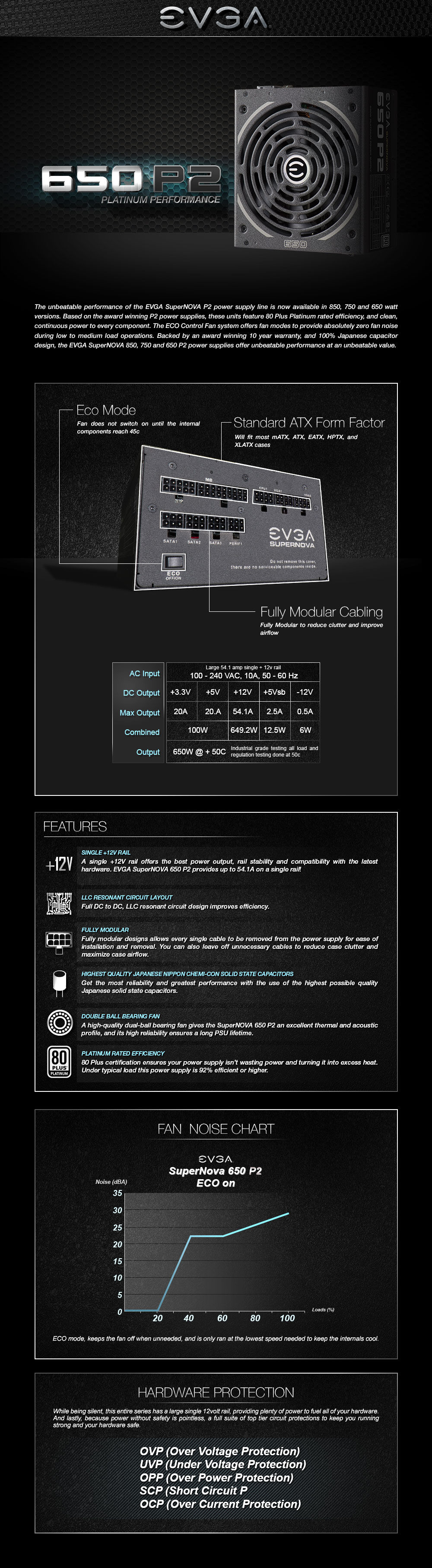 product info